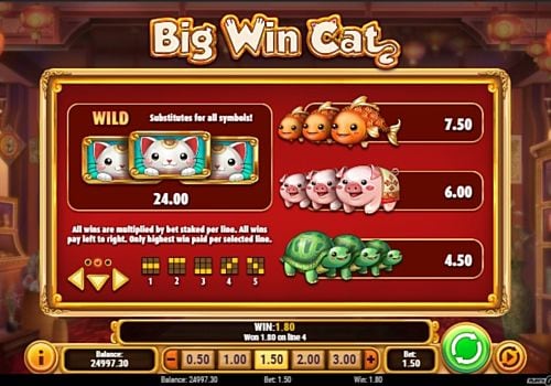 Выплаты за символы в аппарате Big Win Cat
