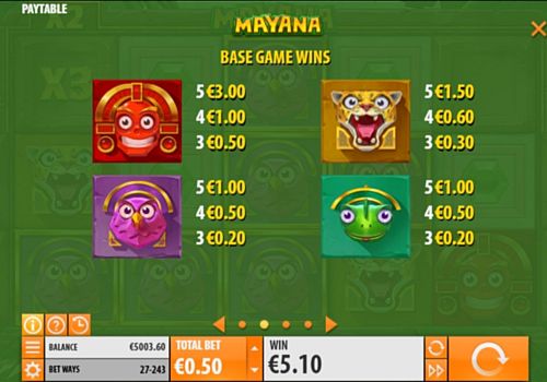 Таблица выплат в онлайн аппарате Mayana