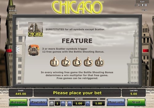 Правила фриспинов в онлайн слоте Chicago